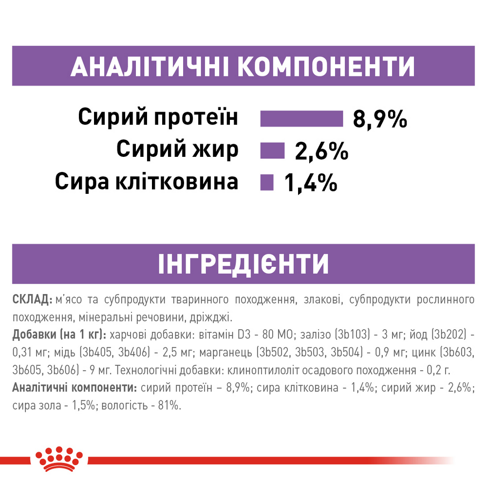 Royal Canin Sterilised Gravy вологий корм для стерилізованих котів - 85 г
