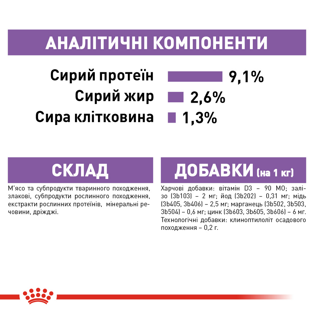 Royal Canin Sterilised Jelly вологий корм для стерилізованих котів - 85 г