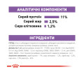 Royal Canin Sterilised Loaf паштет для стерилізованих котів - 85 г