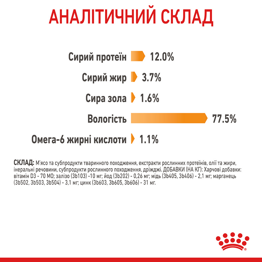 Royal Canin Hair & Skin Care Gravy вологий корм для здоров’я шкіри та шерсті котів - 85 г