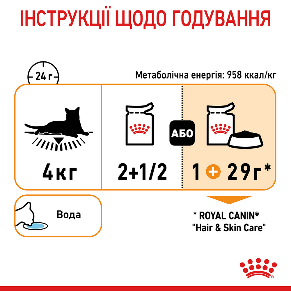 Royal Canin Hair & Skin Care Gravy вологий корм для здоров’я шкіри та шерсті котів - 85 г