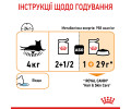 Royal Canin Hair & Skin Care Gravy вологий корм для здоров’я шкіри та шерсті котів - 85 г