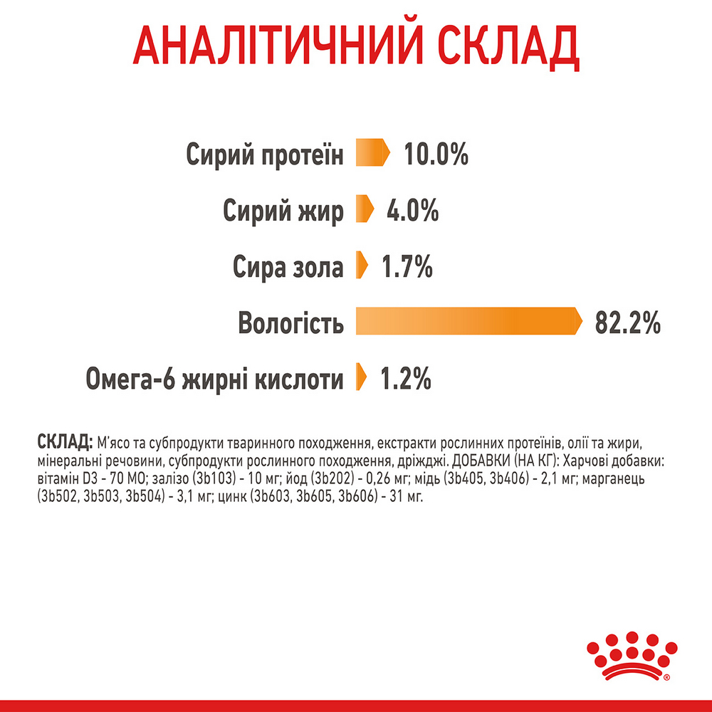 Royal Canin Hair & Skin Care Jelly вологий корм для здоров’я шкіри та шерсті котів - 85 г