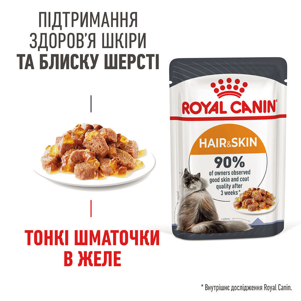 Royal Canin Hair & Skin Care Jelly вологий корм для здоров’я шкіри та шерсті котів - 85 г