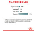 Royal Canin Hairball Care вологий корм для виведення шерсті у котів - 85 г
