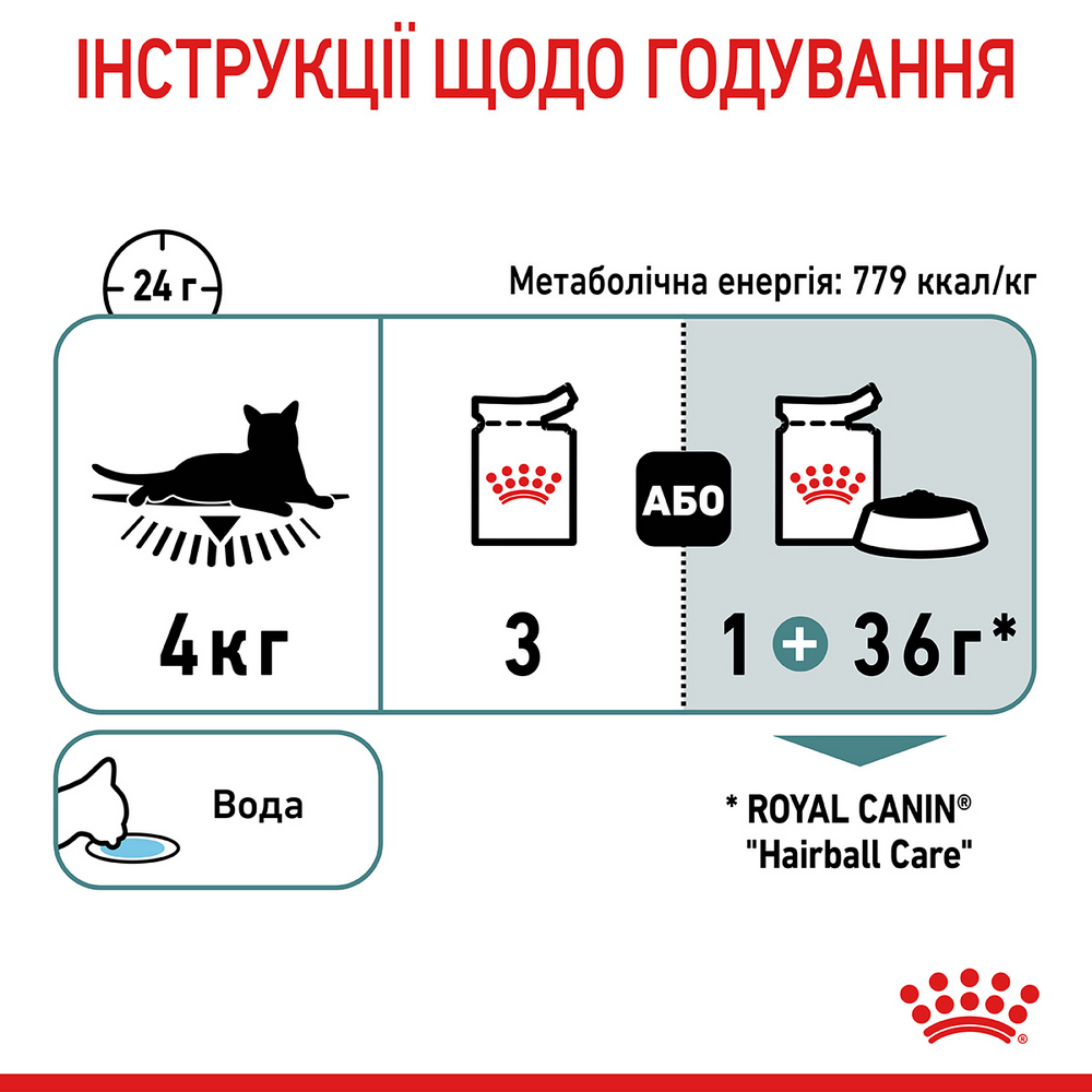 Royal Canin Hairball Care вологий корм для виведення шерсті у котів - 85 г