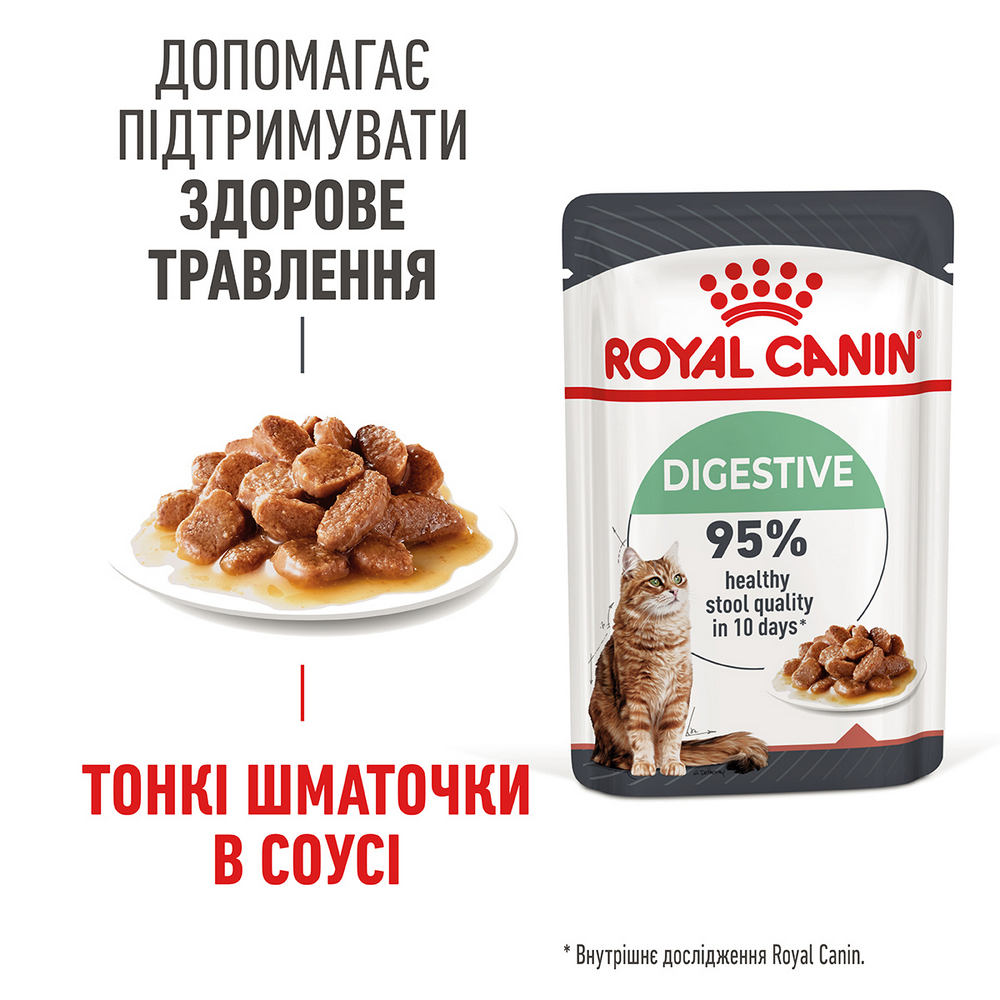 Royal Canin Digest Sensitive вологий корм для котів з чутливим травленням - 85 г