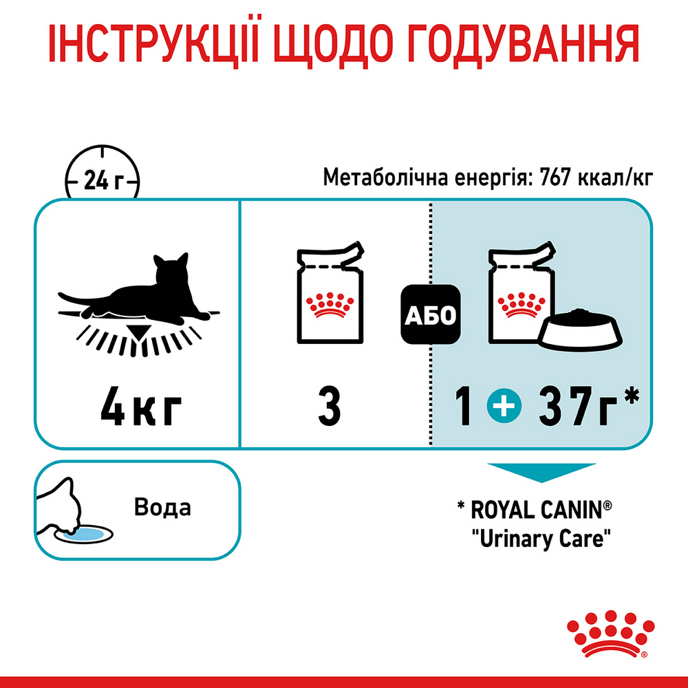 Royal Canin Urinary Care вологий корм для здоров’я сечовидільної системи котів - 85 г