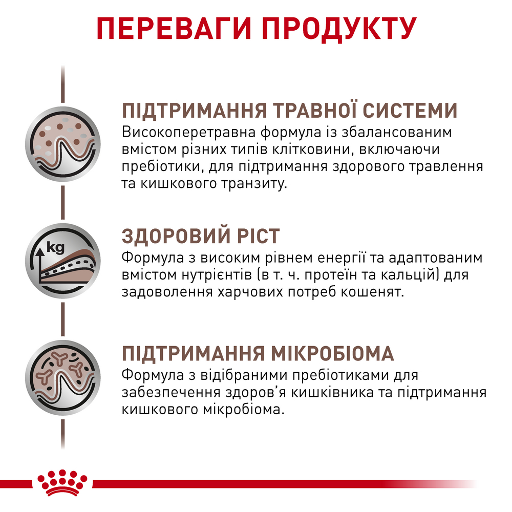 Royal Canin Gastrointestinal Kitten дієта для кошенят при порушеннях травлення - 400 г