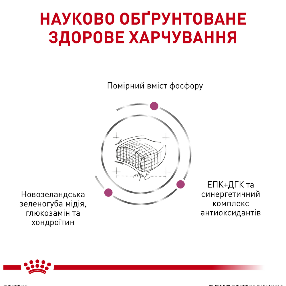 Royal Canin Early Renal дієта при захворюваннях нирок у літніх котів - 400 г