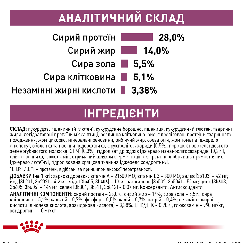 Royal Canin Early Renal дієта при захворюваннях нирок у літніх котів - 400 г