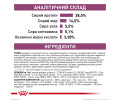Royal Canin Early Renal дієта при захворюваннях нирок у літніх котів - 400 г