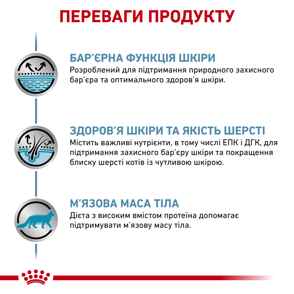 Royal Canin Skin & Coat дієта для котів при дерматозах та випадінні шерсті - 400 г