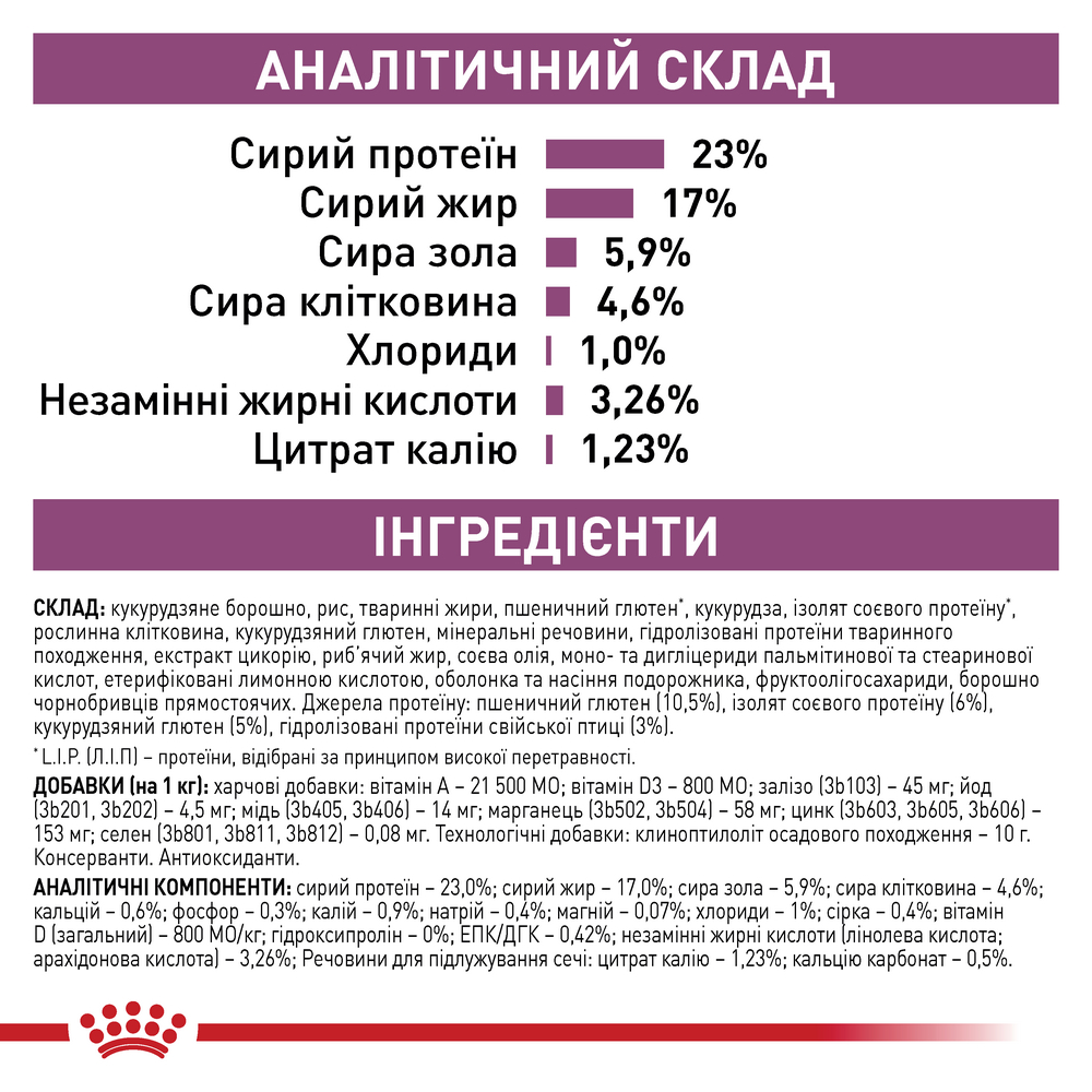 Royal Canin Renal дієта для котів із хронічною нирковою недостатністю - 4 кг