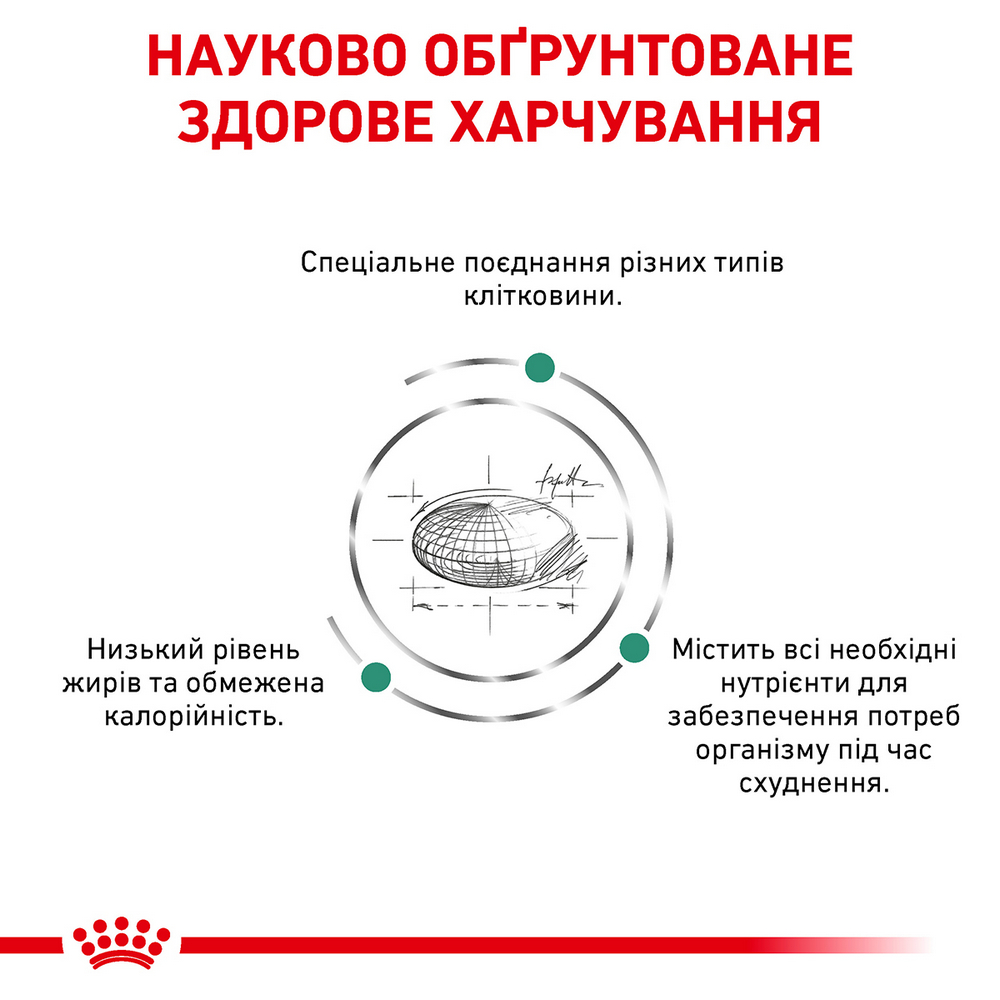 Royal Canin Satiety Weight Management дієта для котів з надмірною вагою - 3.5 кг