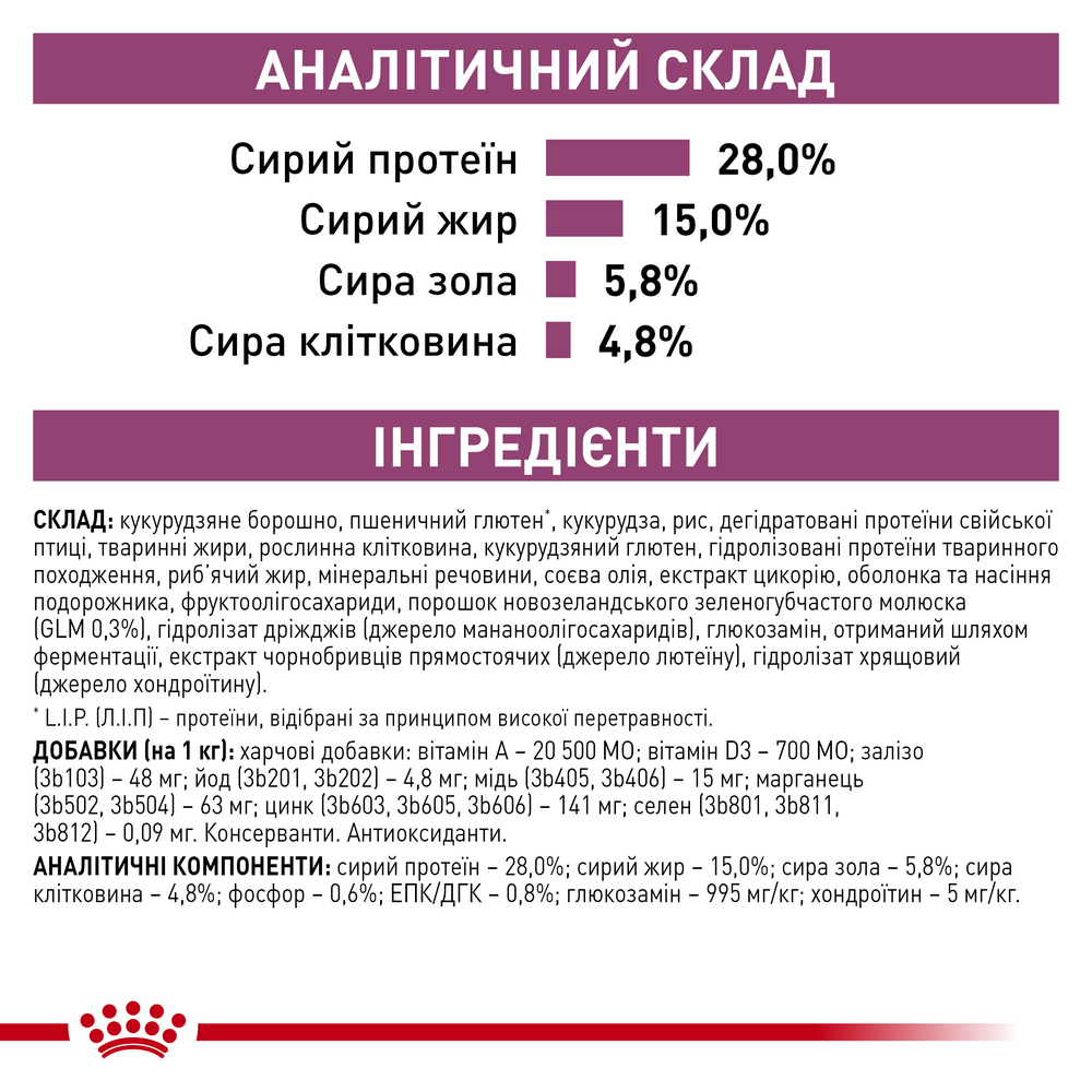 Royal Canin Mobility дієта для котів при захворюваннях опорно-рухового апарату - 2 кг
