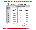 Royal Canin Mobility дієта для котів при захворюваннях опорно-рухового апарату - 2 кг