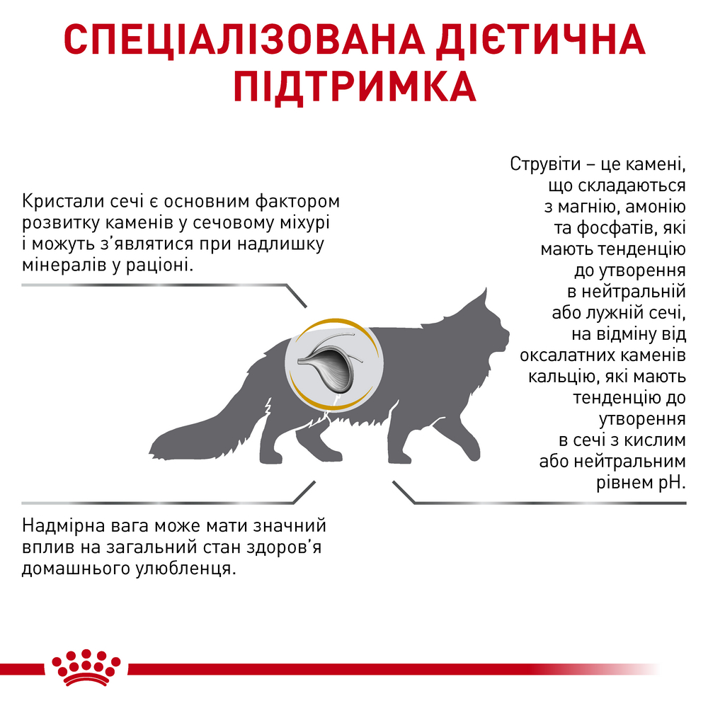 Royal Canin Urinary S/O Feline дієта при захворюваннях сечовивідних шляхів у котів - 400 г