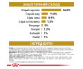 Royal Canin Urinary S/O Feline дієта при захворюваннях сечовивідних шляхів у котів - 400 г