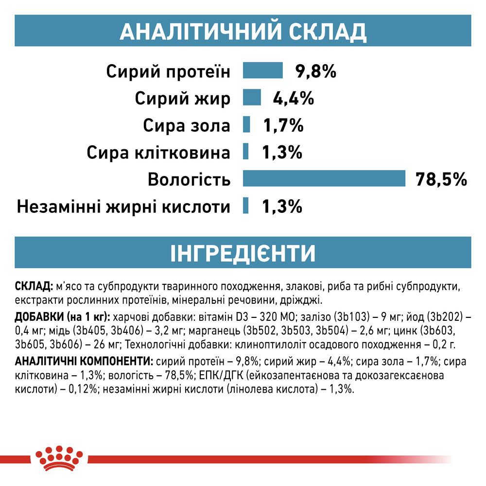 Royal Canin Skin & Coat дієта для котів при дерматозах та випадінні шерсті - 85 г