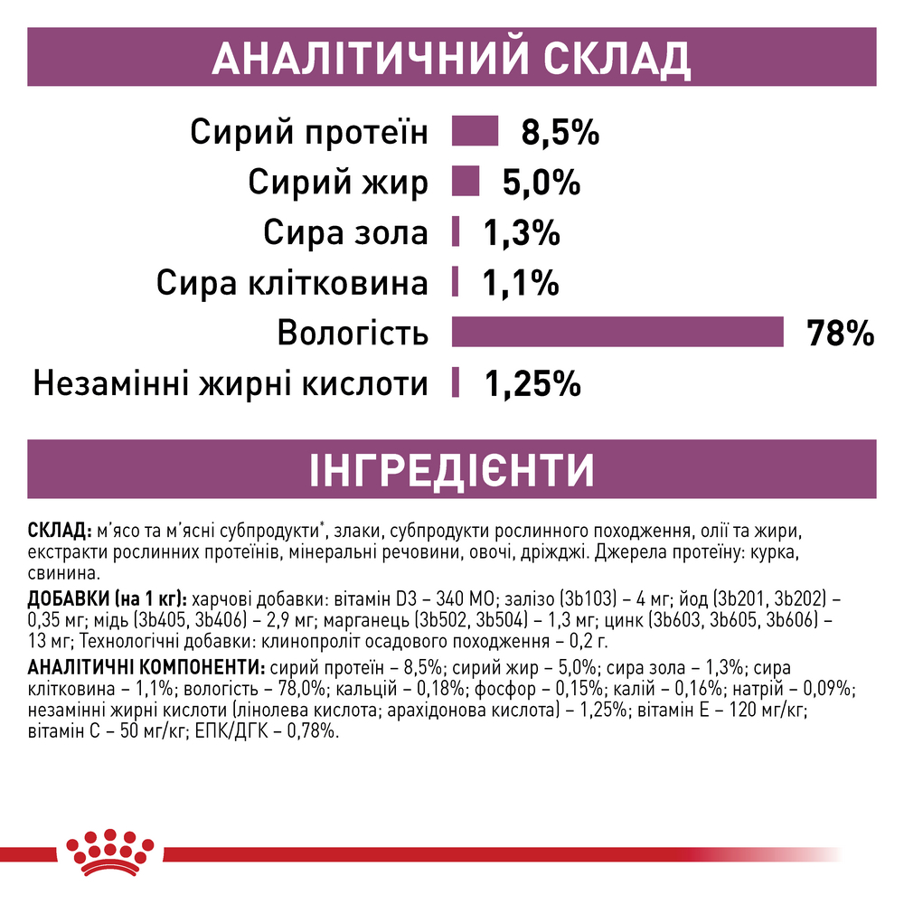 Royal Canin Early Renal дієта при захворюваннях нирок у літніх котів - 85 г