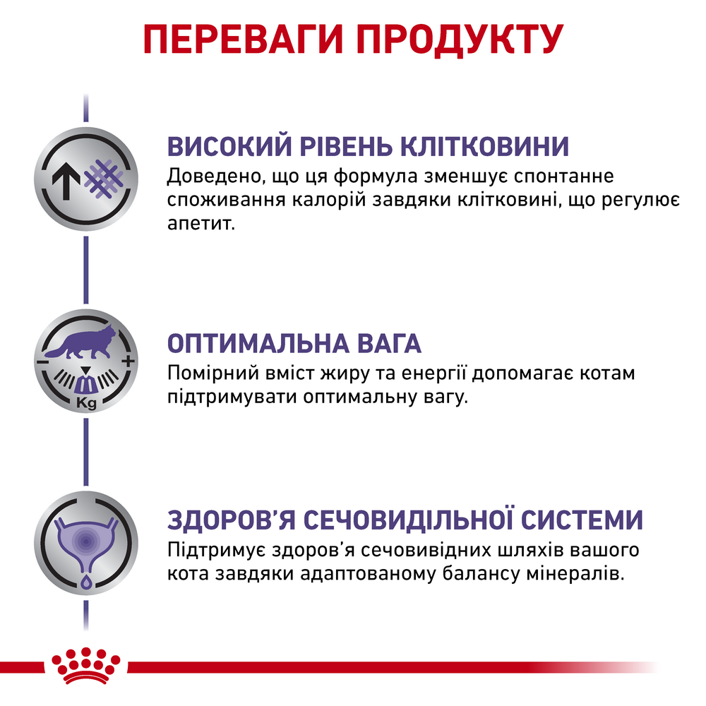 Royal Canin Neutered Satiety Balance дієта для котів при сечокам'яній хворобі - 400 г