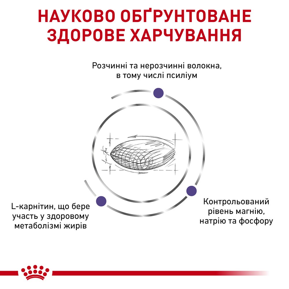 Royal Canin Neutered Satiety Balance дієта для котів при сечокам'яній хворобі - 3.5 кг