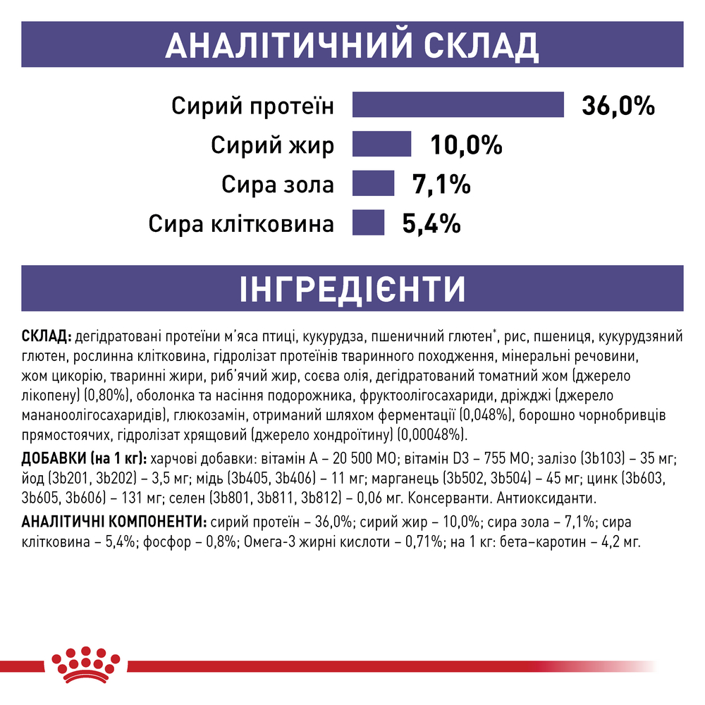 Royal Canin Mature Consult дієта для підтримання здоров'я нирок у літніх котів - 1.5 кг