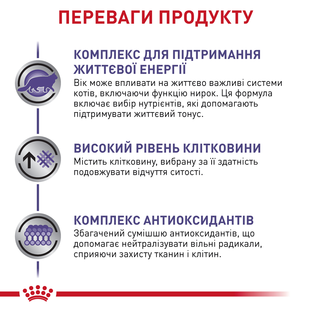 Royal Canin Mature Consult Balance дієта для профілактики сечокам'яної хвороби у котів - 1.5 кг