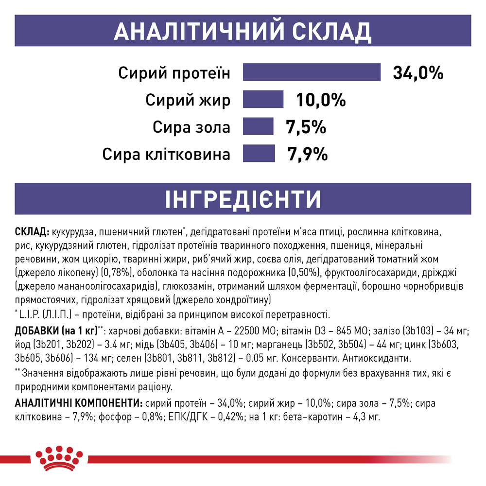Royal Canin Mature Consult Balance дієта для профілактики сечокам'яної хвороби у котів - 1.5 кг