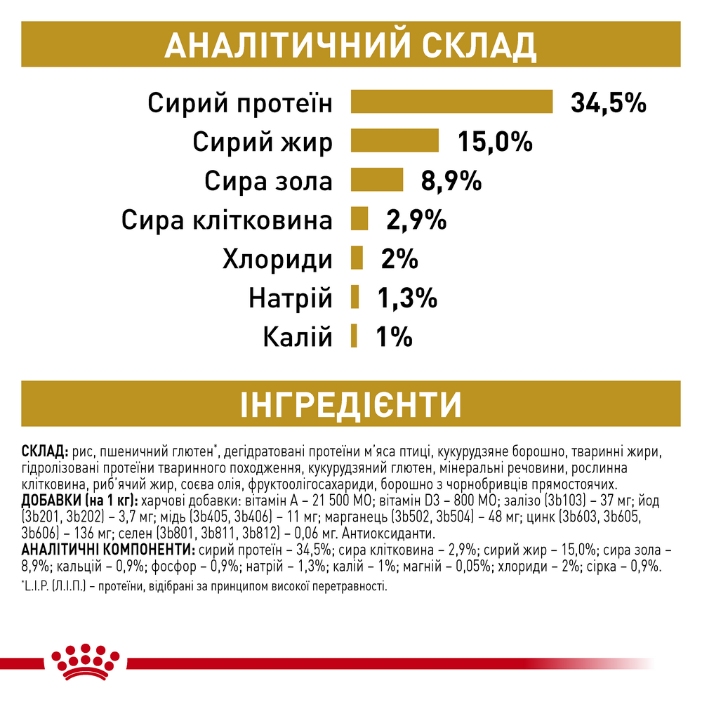 Royal Canin Urinary S/O дієта при захворюваннях сечовивідних шляхів у котів - 9 кг