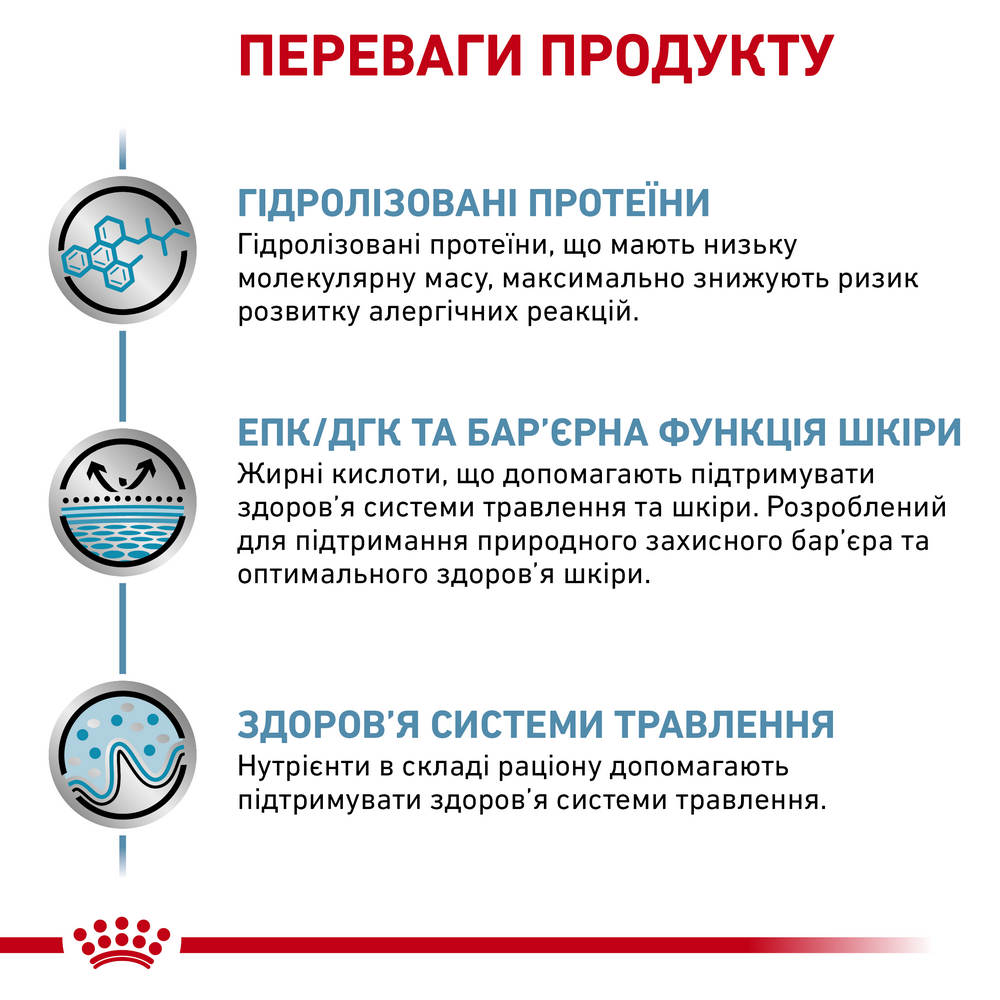 Royal Canin Hypoallergenic дієта для котів при харчовій алергії - 400 г
