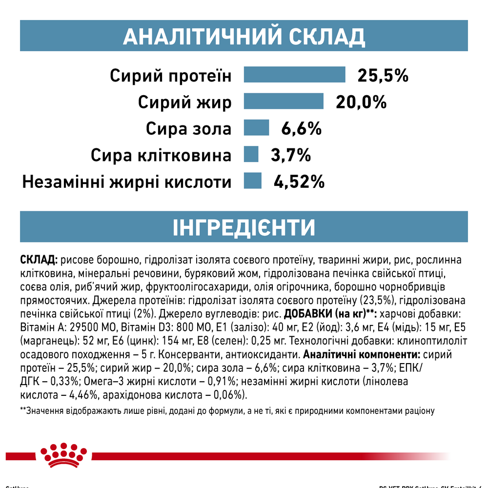 Royal Canin Hypoallergenic дієта для котів при харчовій алергії - 400 г