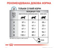 Royal Canin Hypoallergenic дієта для котів при харчовій алергії - 400 г