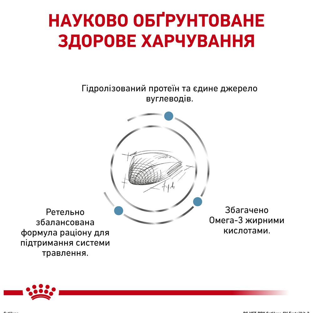 Royal Canin Hypoallergenic дієта для котів при харчовій алергії - 2.5 кг