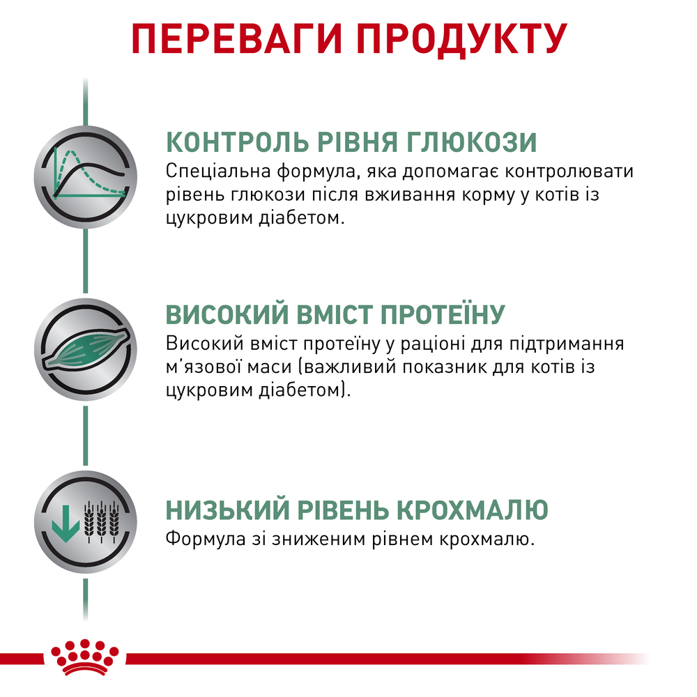 Royal Canin Diabetic дієта для котів при цукровому діабеті - 400 г