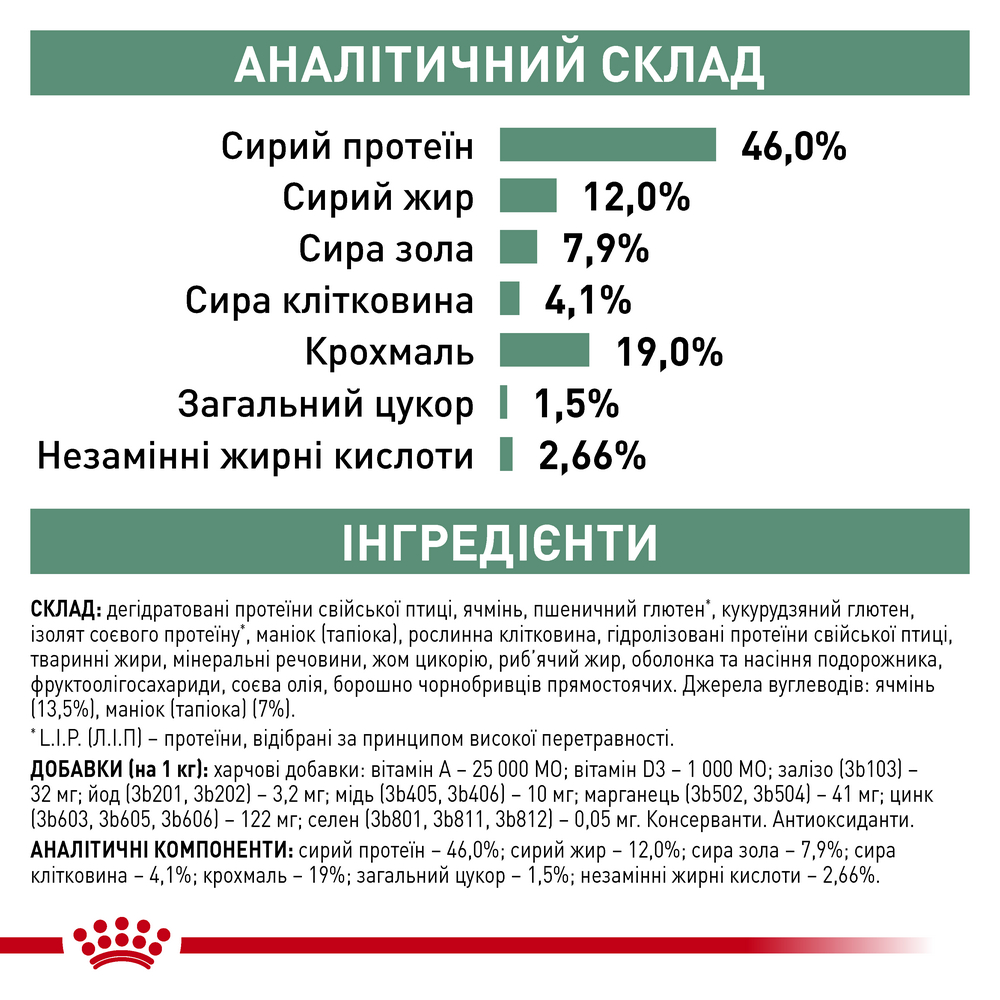 Royal Canin Diabetic дієта для котів при цукровому діабеті - 1.5 кг