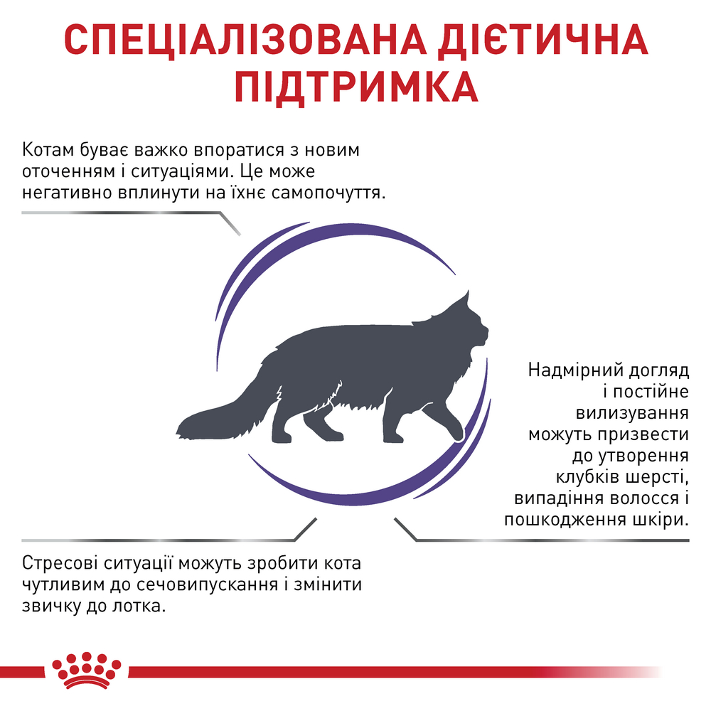 Royal Canin Calm дієта для котів при стресі чи у період адаптації - 2 кг