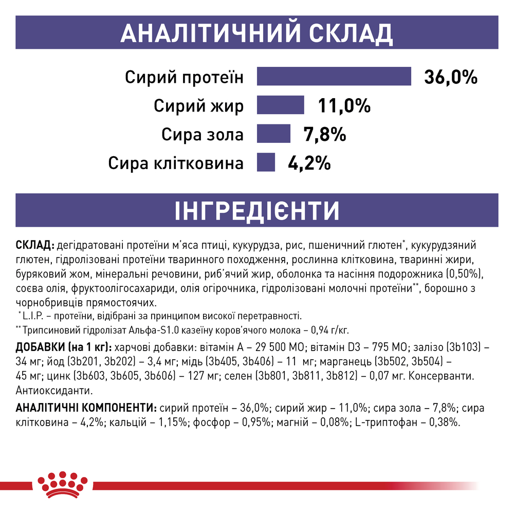 Royal Canin Calm дієта для котів при стресі чи у період адаптації - 2 кг