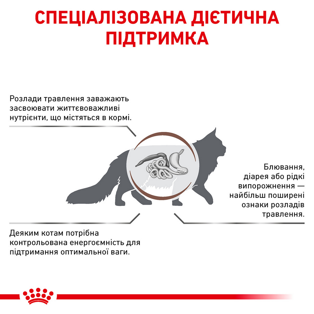 Royal Canin Gastrointestinal Moderate Calorie дієта для котів при порушеннях травлення - 400 г