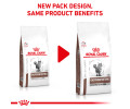 Royal Canin Gastrointestinal Moderate Calorie дієта для котів при порушеннях травлення -2 кг