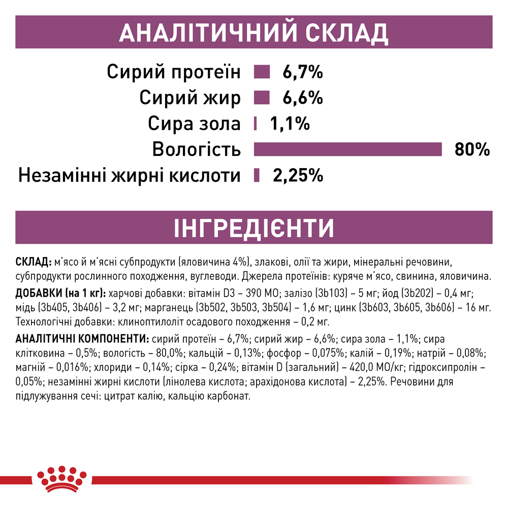 Royal Canin Renal Beef дієта для котів при захворюваннях нирок, з яловичиною - 85 г
