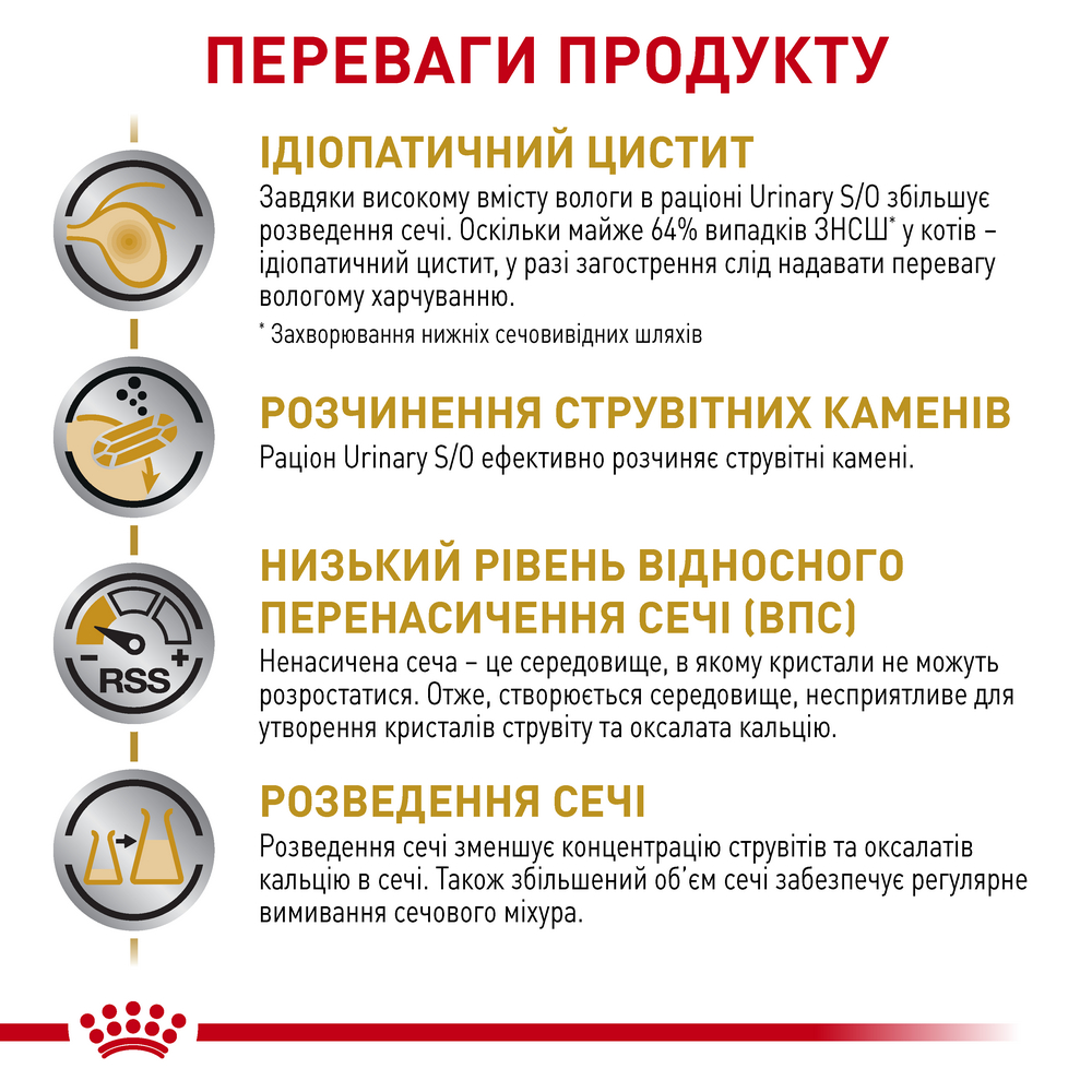 Royal Canin Urinary S/O Feline дієта для котів при хворобах сечовидільної системи - 85 г
