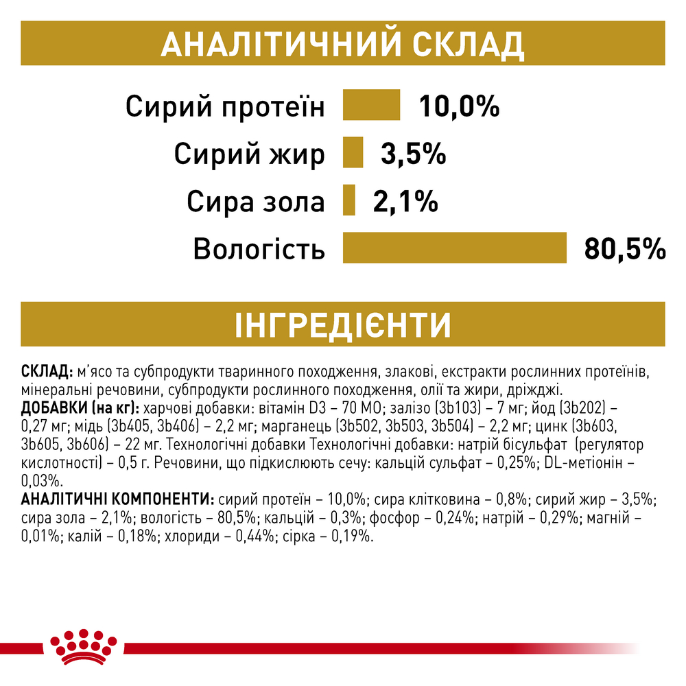 Royal Canin Urinary S/O Feline дієта для котів при хворобах сечовидільної системи - 85 г