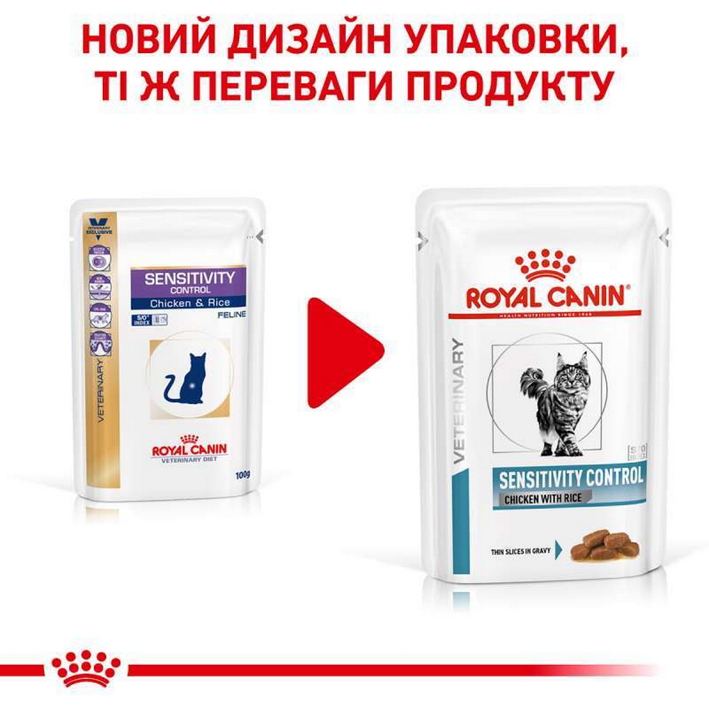 Royal Canin Sensitivity Control дієта для котів при харчовій алергії та дерматозах - 85 г