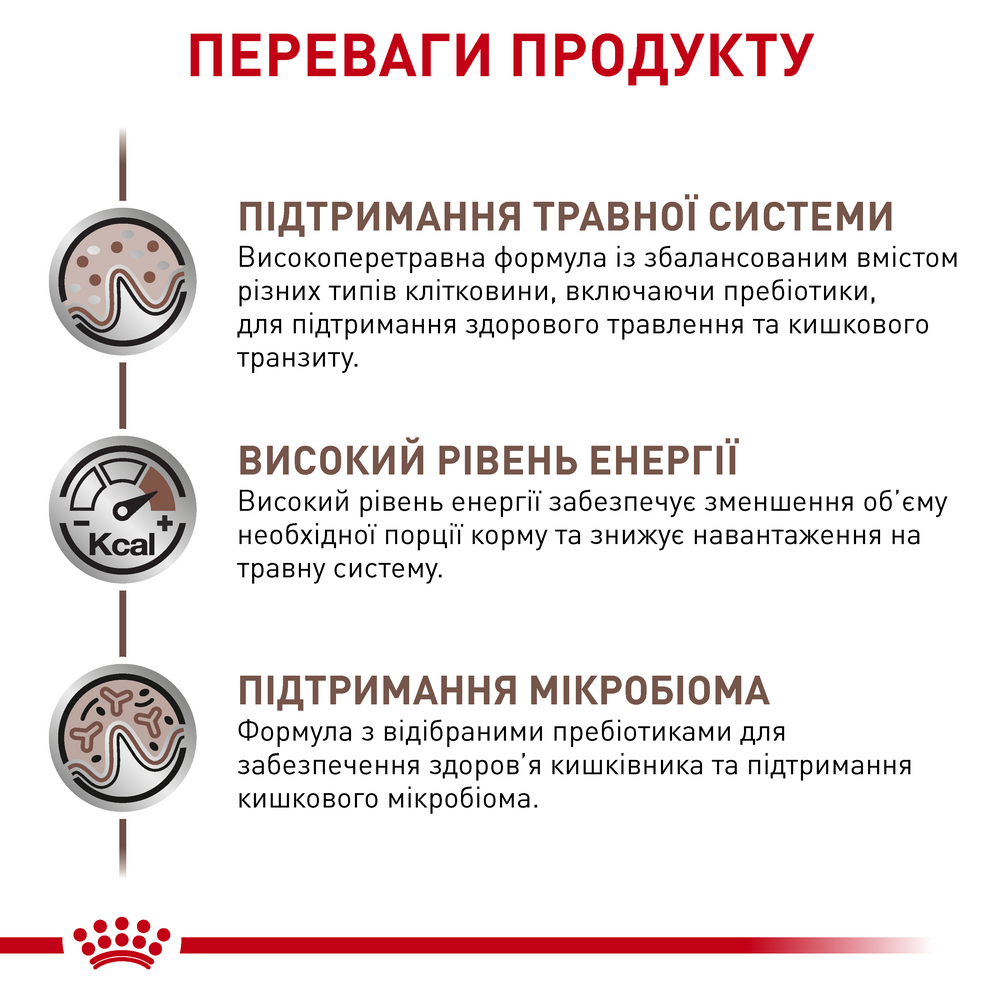 Royal Canin Gastrointestinal дієта для котів при порушеннях травлення - 85 г