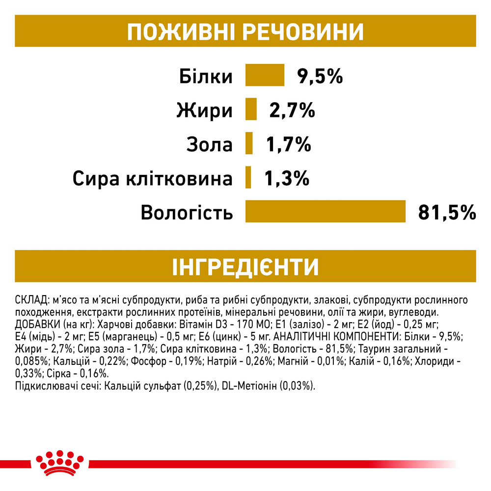 Royal Canin Urinary S/O Moderate дієта для котів із захворюваннями сечовивідних шляхів - 85 г