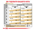 Royal Canin Urinary S/O Moderate дієта для котів із захворюваннями сечовивідних шляхів - 85 г