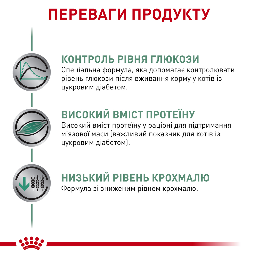 Royal Canin Diabetic дієта для котів при цукровому діабеті - 85 г