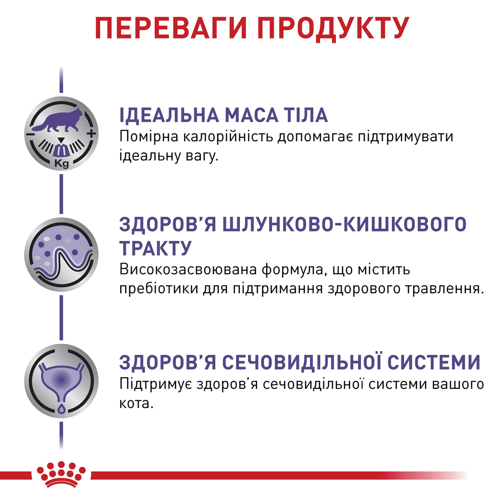 Royal Canin Neutered Balance дієта для для профілактики сечокам'яної хвороби у котів - 85 г
